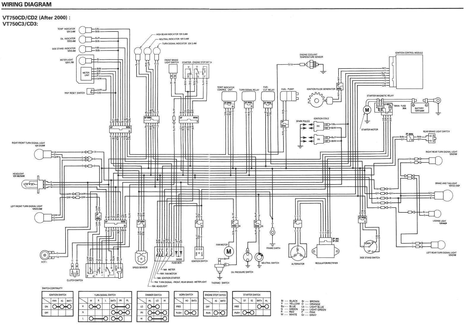 Honda Shadow 1100 Wiring Diagram Download